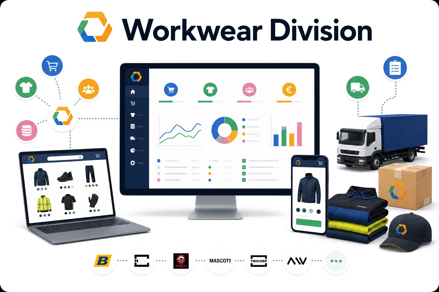 Workwear Division illustration: a webshop, ERP dashboard and mobile view showing workwear products, deliveries and connected suppliers