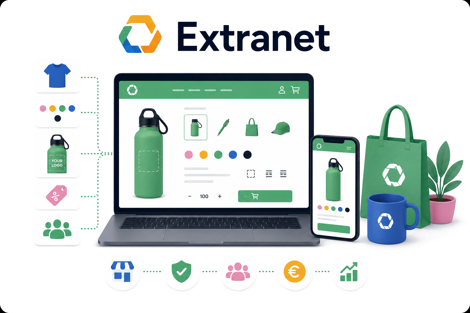 Workwear Extranet illustration: a garment configurator screen with sliders and a customer-specific price tag