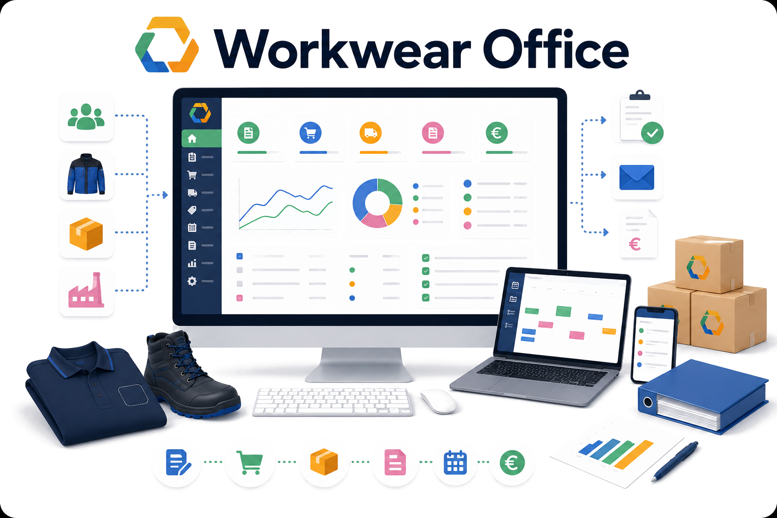 Workwear Office illustration: an order administration screen with invoice rows, next to a calendar and a stack of documents