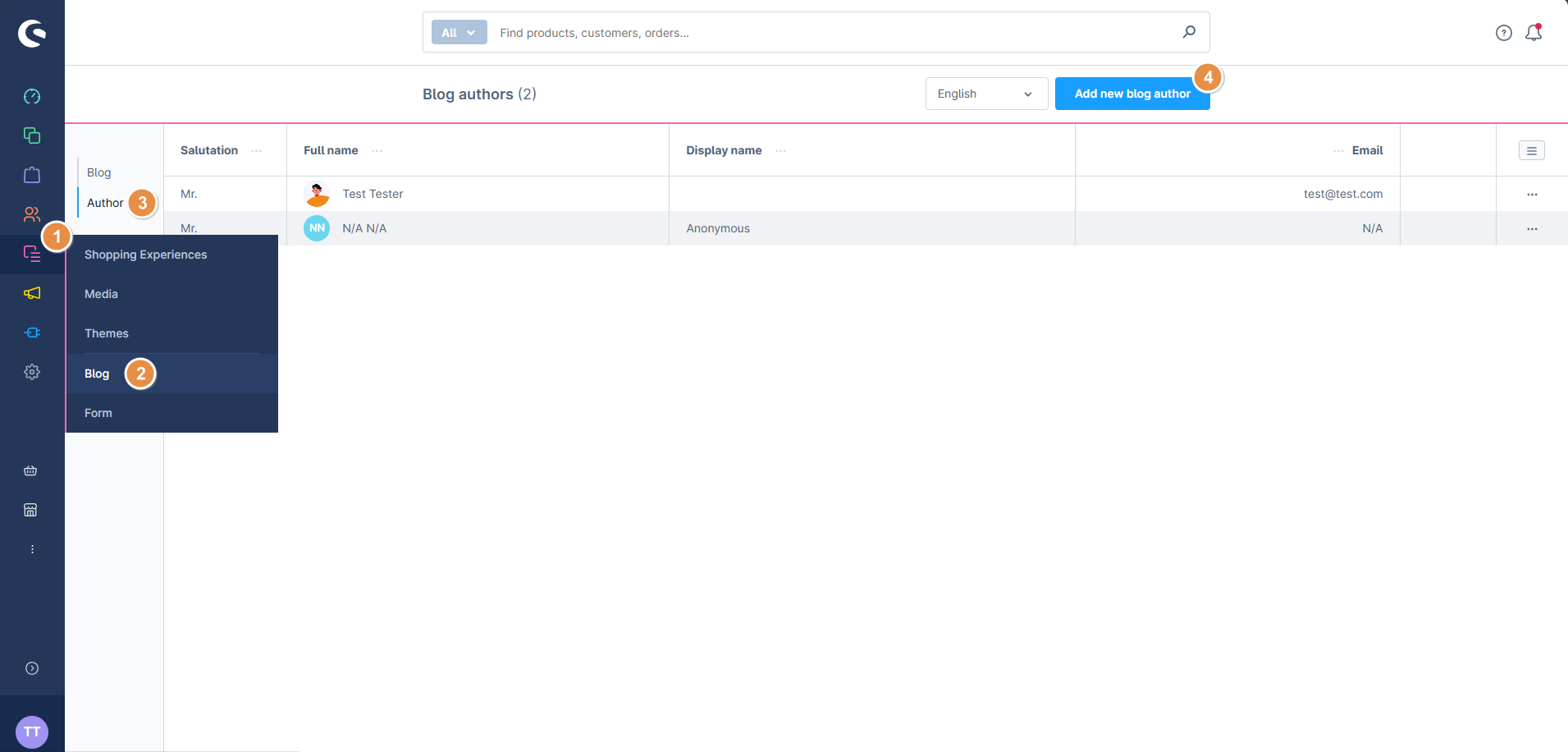 Blog overview