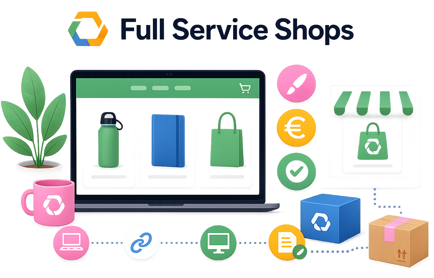 Full Service Shop features (customised customer shops, budget control, overview) and a flow diagram showing the OCI link to a customer's purchasing system