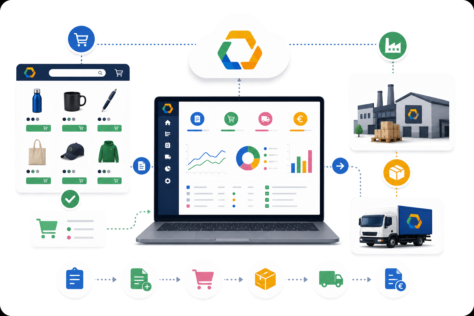 SynQore product screenshot