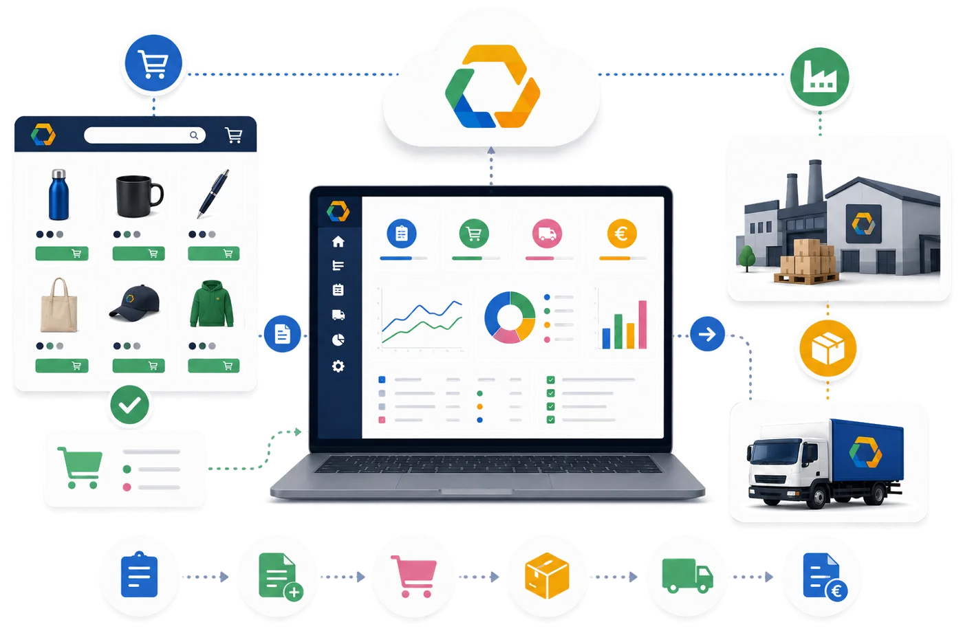 SynQore product screenshot