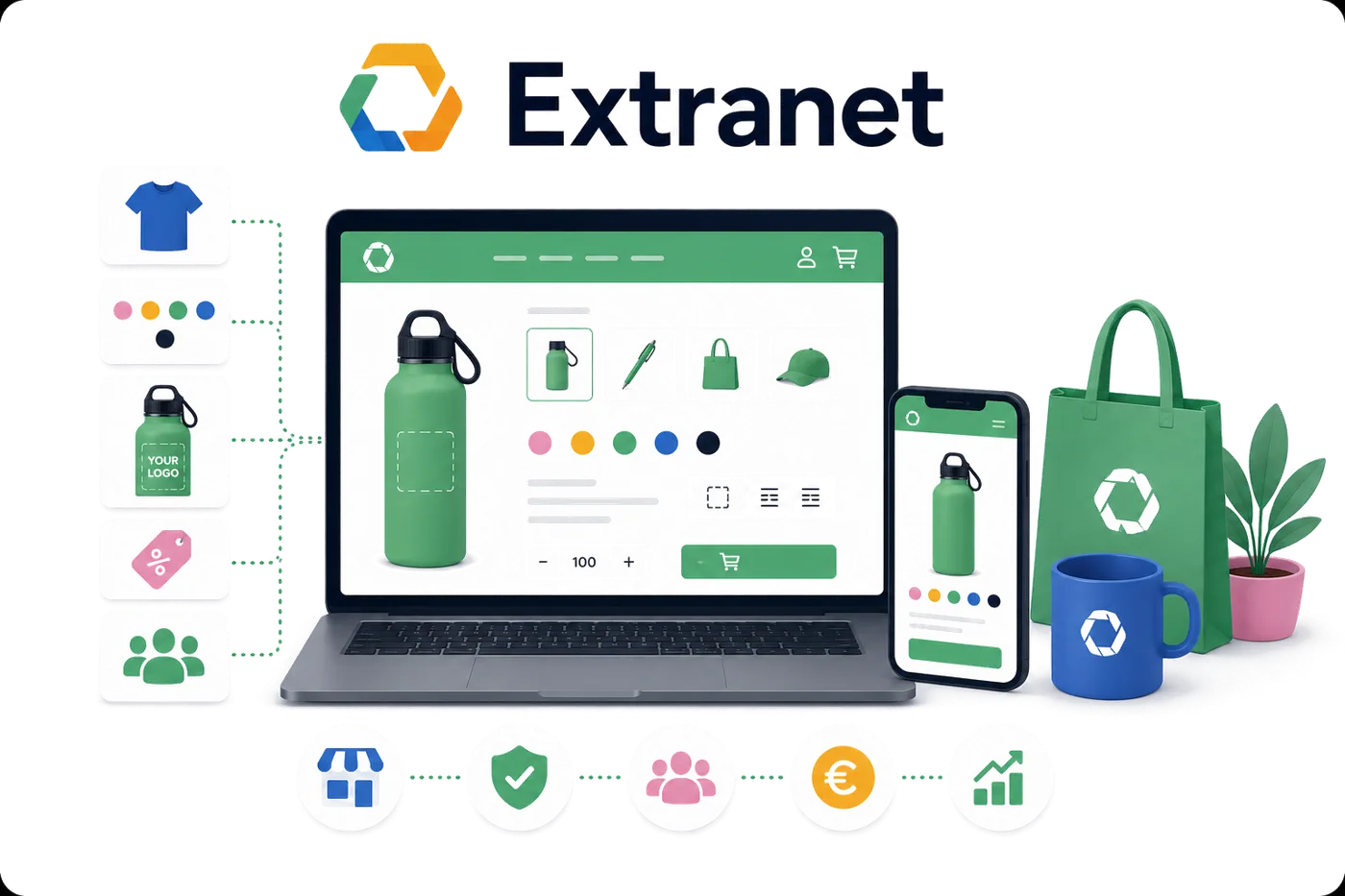 Workwear Extranet illustration: a garment configurator screen with sliders and a customer-specific price tag