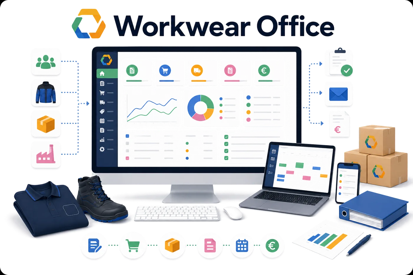 Workwear Office illustration: an order administration screen with invoice rows, next to a calendar and a stack of documents